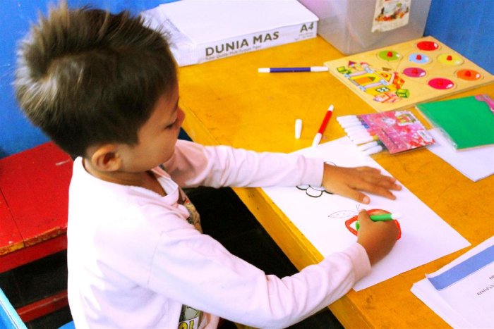 5 Contoh Pendidikan Karakter Yang Bisa Diterapkan Pada Anak